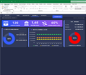 Planilha + Dashboard de Analise Contábil Financeiro - Dark