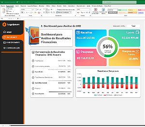 Planilha + Dashboard de Análise de Resultados Financeiros - DRE