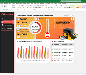 Planilha + Dashboard Análise de Endividamento Financeiro
