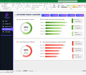 Planilha + Dashboard Orçado x Realizado