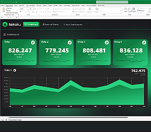 Planilha + Dashboard para KPI's Meta x Realizado