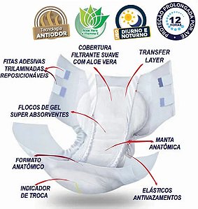 FRALDA GERIATRICA INOVACARE EG 7 UNIDADES