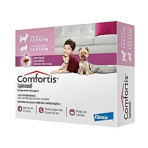Comfortis 140 Mg Caes 2,3 a 4kg/gatos 1,4 a 2,8kg