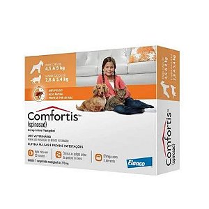 Comfortis 270 Mg Caes 4,5 a 9kg/ Gatos 2,8 a 5,4kg