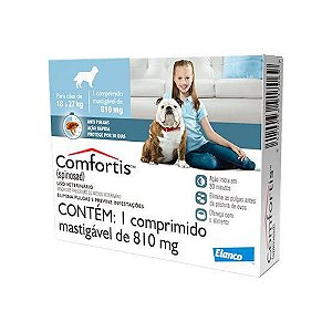 Comfortis 810 Caes 18 a 27kg