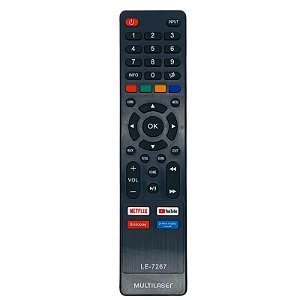 Controle Remoto Televisão Compatível Com TV MULTILASER
