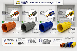 Kit Conectores de Emenda por Torção Crimper 200un