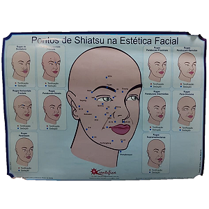 Mapa Pontos de Shiatsu Estética Facial Mostruário 45x65cm