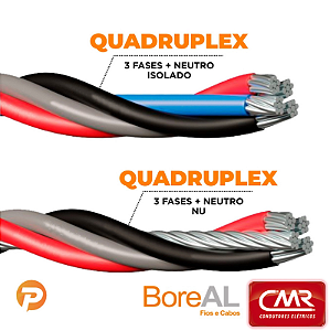 Cabo de Alumínio Quadruplex 120mm (3x120mm + 70mm)- Metro Linear