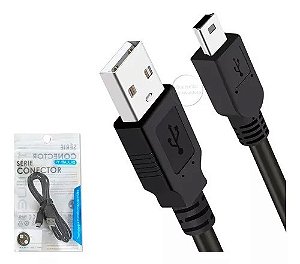 Cabo v3 usb mini 80 it-blue