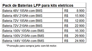 Packs de baterias para veículos elétricos