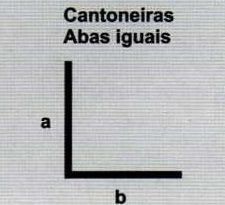 L-009 CANTONEIRA DE ABAS IGUAIS 19,05 MM X 19,05 MM 0,900 KG BARRA 6.00 ML