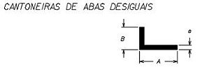 CT-218  50,80 MM X 31,75 MM  2,62 KG ML BARRA 6,00 ML