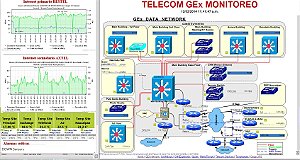 IMPLANTAÇÃO DE MONITORAMENTO DE REDE PRTG