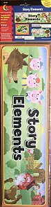 Mini Bulletin Board Set - Story Elements