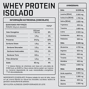 Whey Protein Isolado - 900g - Chocolate - Dux Nutrition