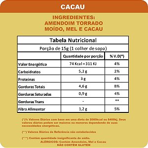 Pasta De Amendoim Com Mel e Cacau Amendomel 1kg Thiani