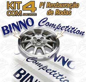 Kit 4 Adesivos BINNO COMPETITION p/ rodas - PEQUENO / AZUL
