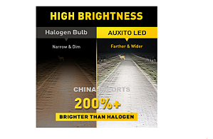 Lampada Led H4 Com Foco,seguranca,super Branca