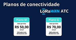 Conectividade LoRaWAN ATC