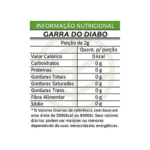 Chá de Garra do Diabo Pacote 100g