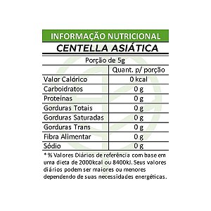 Chá de Centella Asiática Pacote 200g