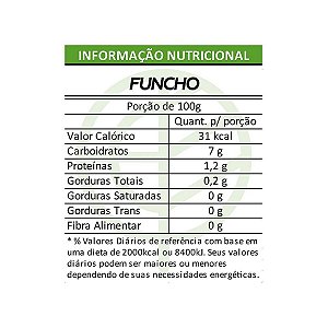 Chá de Funcho Pacote 500g