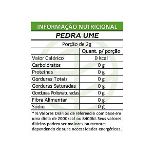 Insulina Vegetal em Folhas (Pedra Ume Caá) Pacote 200g