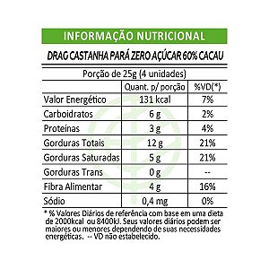 Argila Vermelha Pacote 200g