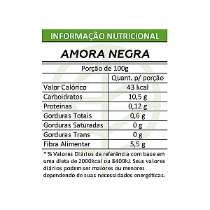 Chá de Amora Negra Com Espinho Pacote 500g