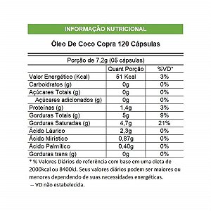 Óleo De Coco Copra 120 Cápsulas