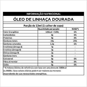Óleo De Linhaça Dourada Extra Virgem Pazze 250ml Pacote 1Kg