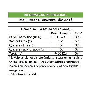 Mel Florada Silvestre São José Bisnaga 1kg Pacote 1Kg