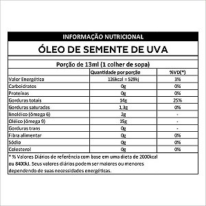 Óleo De Semente De Uva Extra Virgem Pazze 250ml Pacote 1Kg