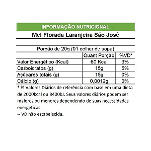 Mel Florada Laranjeira São José Bisnaga 250g Pacote 1Kg