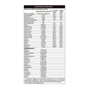 Femini Whey Morango Max Titanium 900g