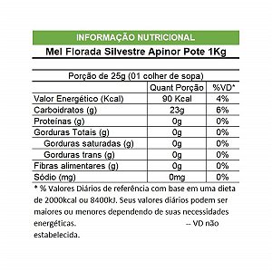Mel Florada Silvestre Apinor Pote 1kg Pacote 1Kg