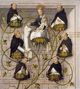 Linhagem da Ordem Dominicana