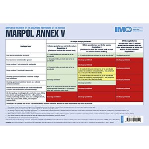 IMO-659E Poster: MARPOL Annex V discharge provisions