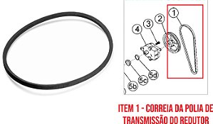 CORREIA DE TRANSMISSÃO DO REDUTOR - TAYLOR 430 AÇAÍ - A33