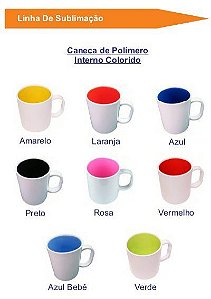 Caneca De Polímero Interno Verde Resitec SFCT