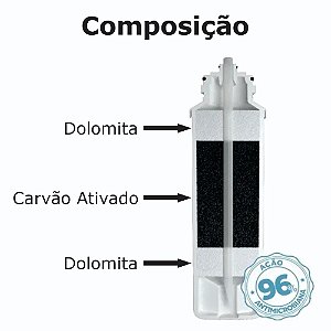 Refil Star Flow WFS005 para Purificadores Masterfrio Rótulo Branco