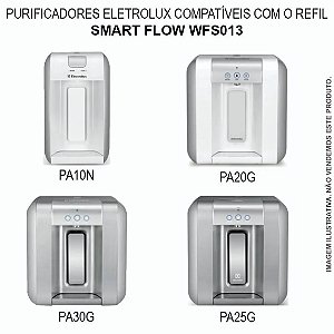 Refil Smart Flow WFS013 para Purificadores Electrolux