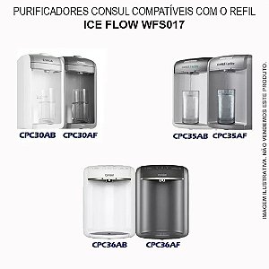 Refil Ice Flow WFS017 para Purificadores Consul