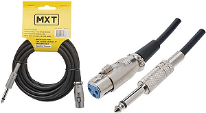 Cabo para Microfone Profissional P10 Mono para Cannon Fêmea 5mm com 5m