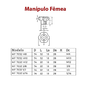 Manípulo Fêmea 7032
