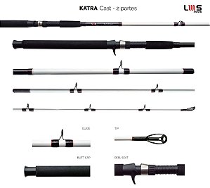 Vara Lumis Katra Cast