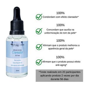 Serum Facial Clareador Oil Free Com Niacinamida e Ácido Hialurônico Max Love