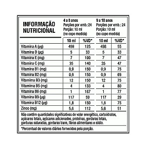 Suplemento Alimentar Imunevitta Kids Az Sabor Laranja 240ml