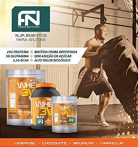Force Nutrition Labs